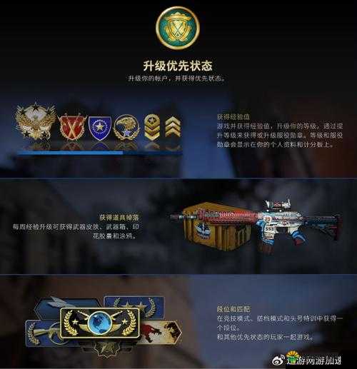 csgo 白嫖网站：告诉你如何免费获取游戏道具和皮肤