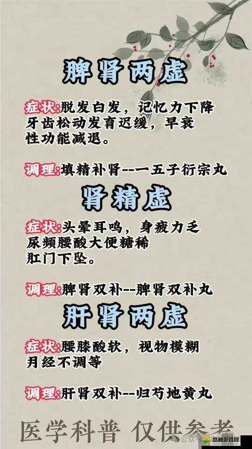 三分钟完事是否为肾虚引发的常见疑问探讨
