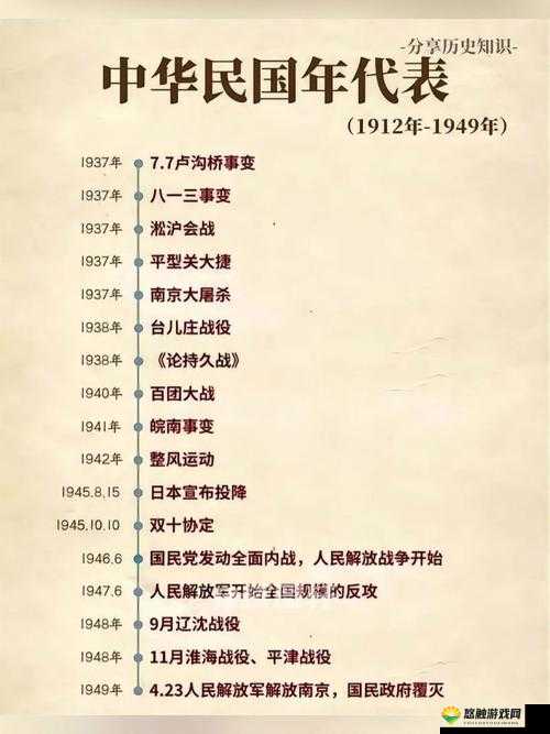1000 部末年禁止：关于其背后历史与意义的深入探讨