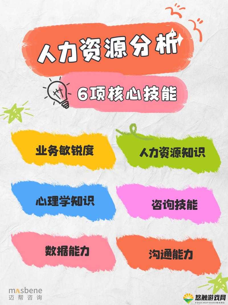 关于 HR 图片:人力资源管理的奥秘与实践