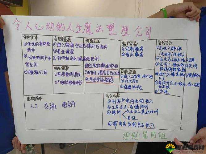 感叹号快速撞击我的句号：一场奇妙的思维碰撞之旅