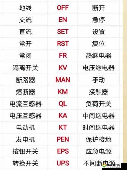 KM8KWXYW 是一个非常重要的标识符号有着独特意义