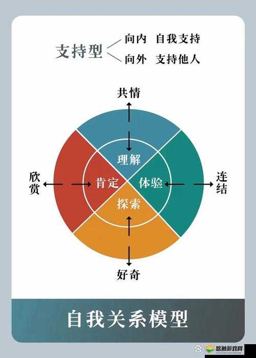一级理论和二级理论的区别：从基础到应用的跨越