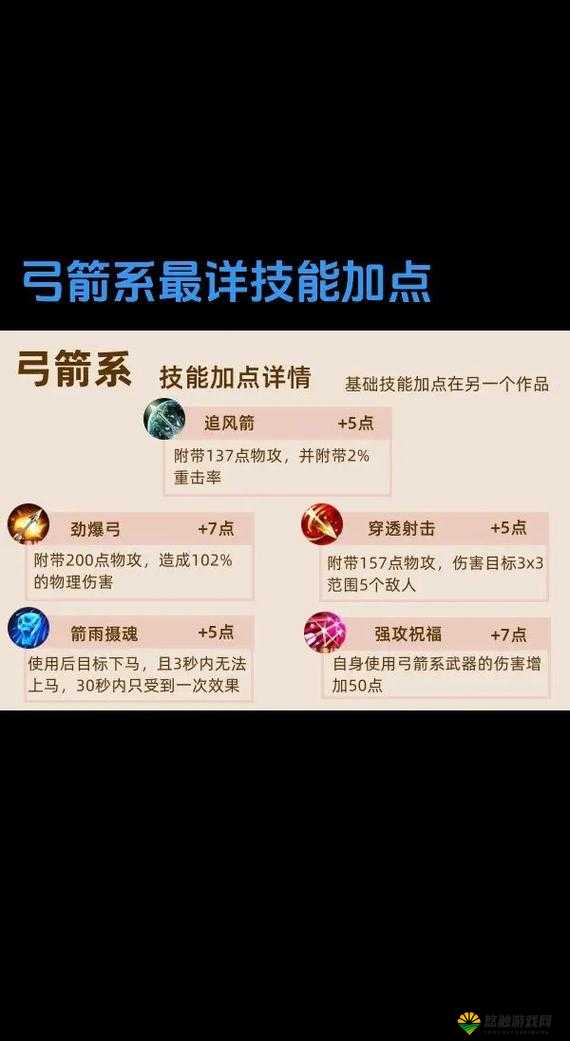 龙界启示录弓箭手玩法与加点攻略的深度解析