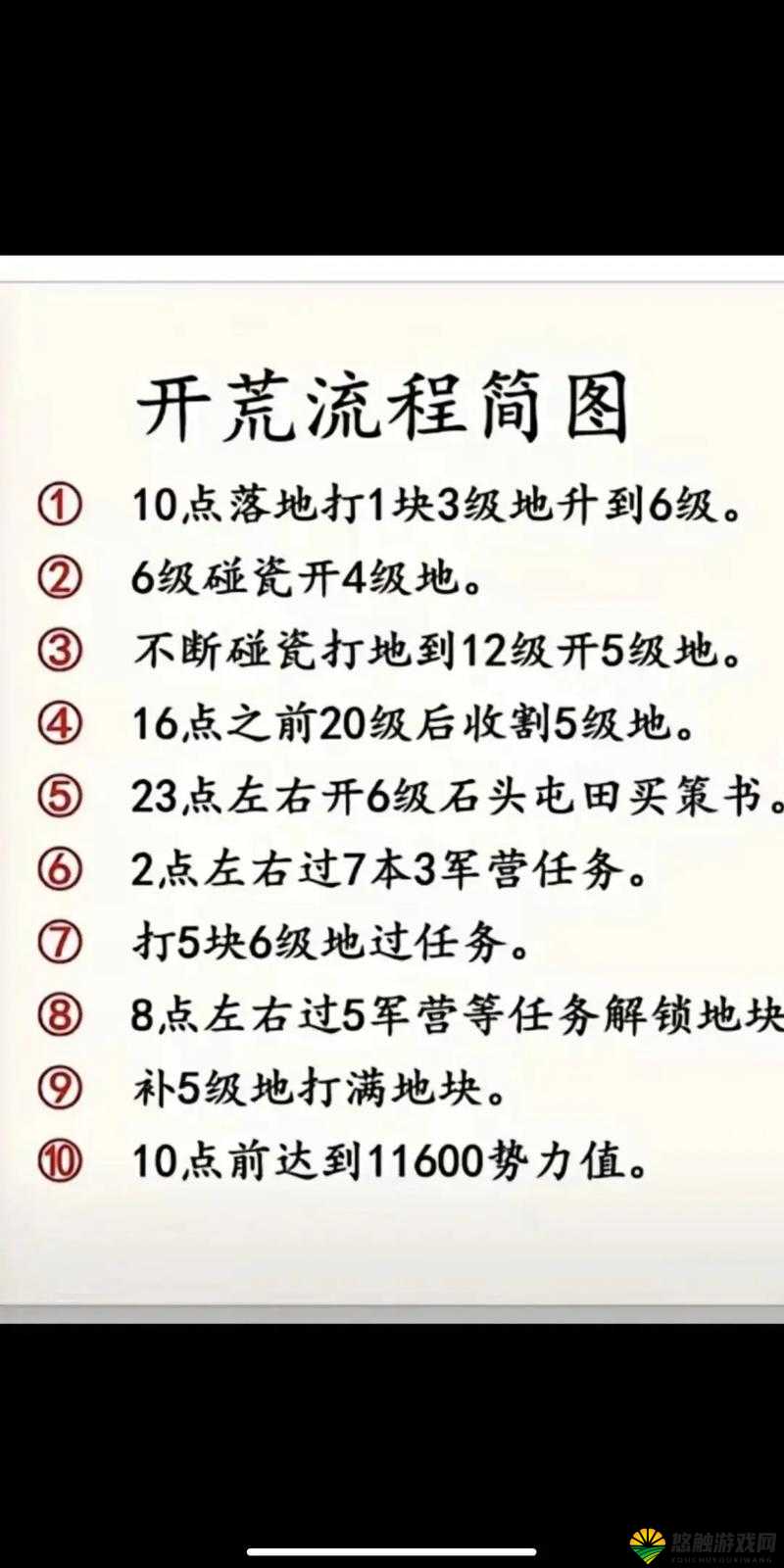 小小三国志武将培养攻略，资源管理视角下的精进之道