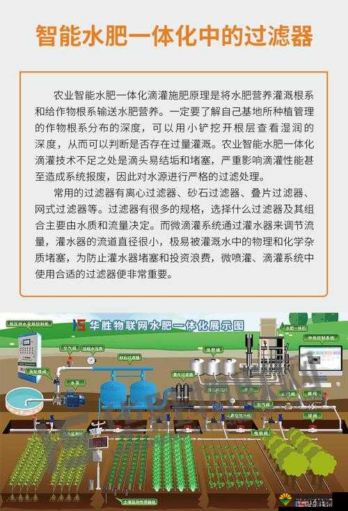jy 灌溉系统需要每天被刷新吗：相关知识与注意事项探讨
