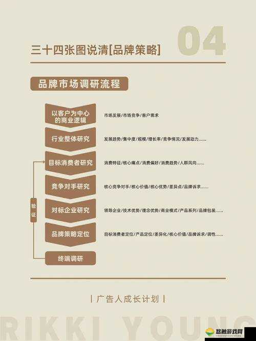 精品二三线品牌如何影响消费者选择：深度剖析与策略探讨