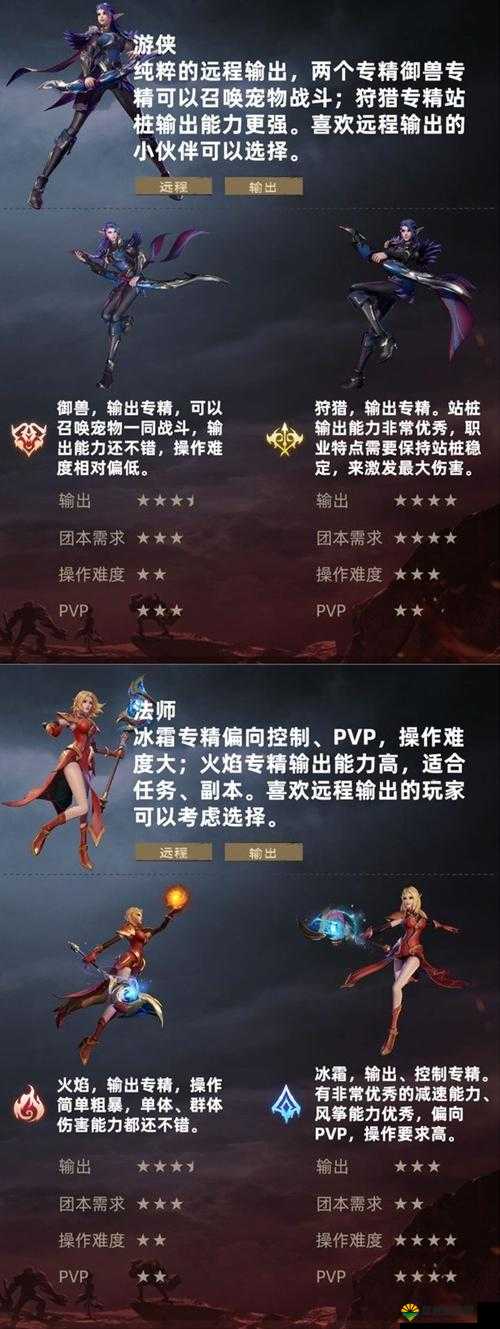 大勇士权衡利弊战士or法师,新手选职业推荐