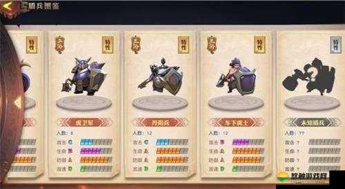 少年三国志竞技场排名冲刺，策略与技巧并进的荣耀之路