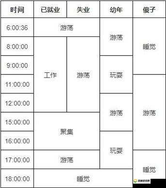 我的世界睡眠Mod介绍与资源管理优化指南