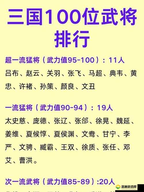潮爆三国前期武将选择，新手必看攻略