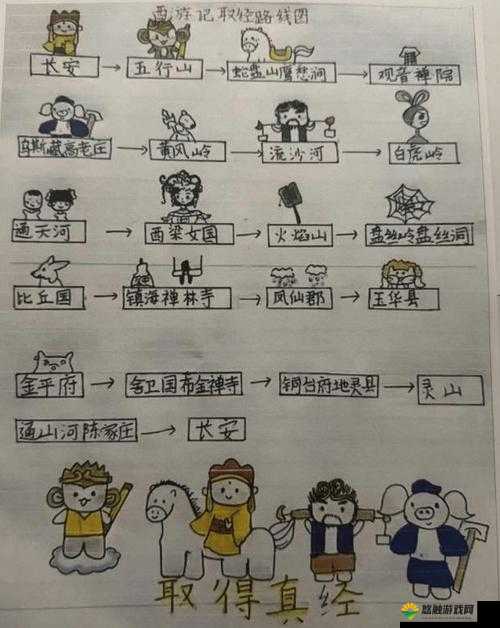 西游圣徒任务怎么做?如何快速做任务攻略