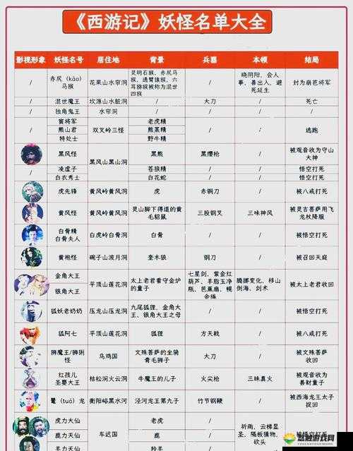 妖精笔记深度解析，妖精资质与成长之路