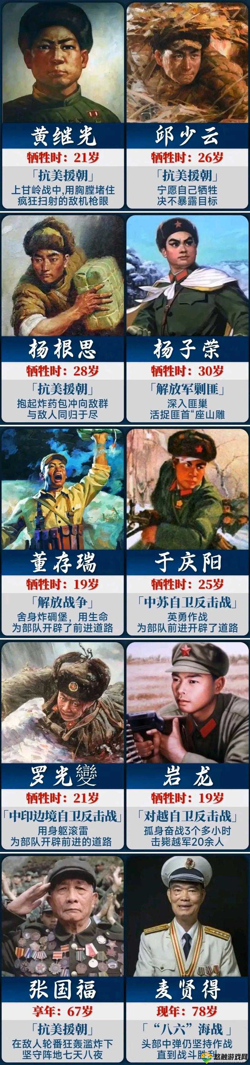 战争学院英雄介绍，各种英雄，等你来参考选择