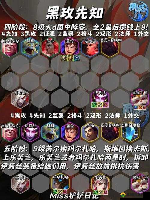 战地征服阵容攻略，解锁最强阵容搭配的秘密