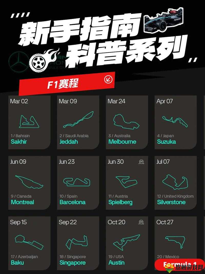 如何正确使用道具技能 F1 RACE STARS道具技能