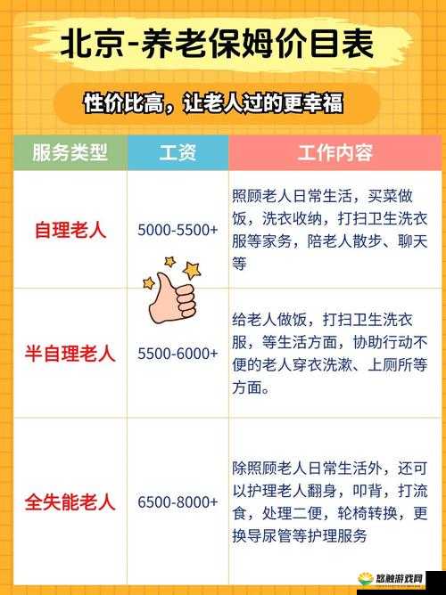60 岁老人交易森林:价格表揭示的惊人秘密