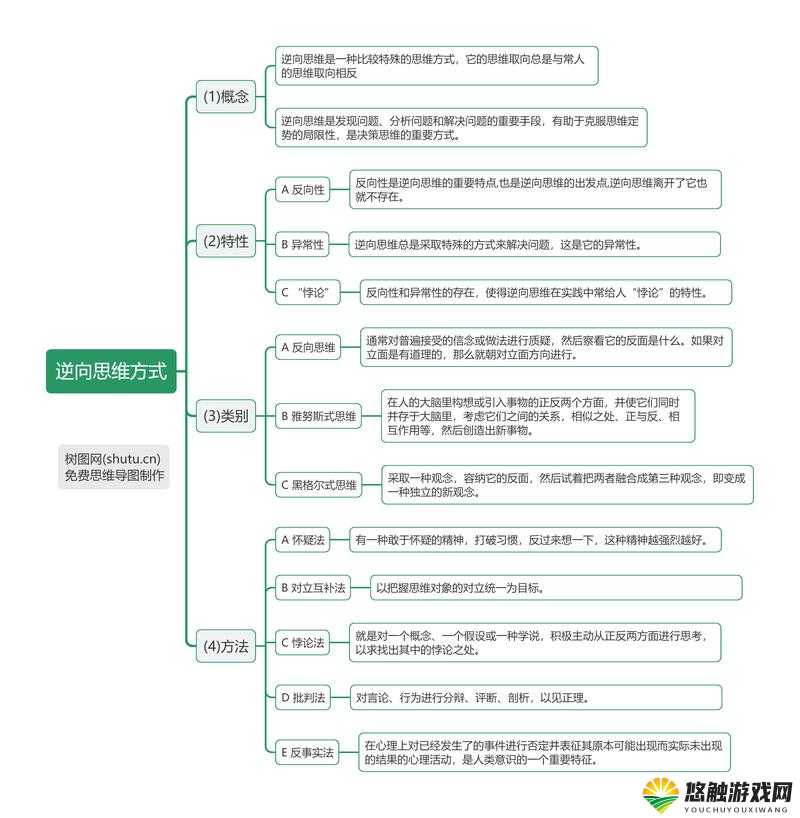 COC部落战匹配机制规则分享，逆向思维搜索对手在资源管理中的重要性