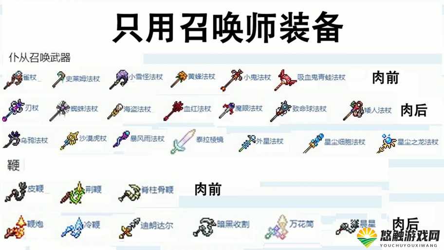 十字召唤师装备系统介绍