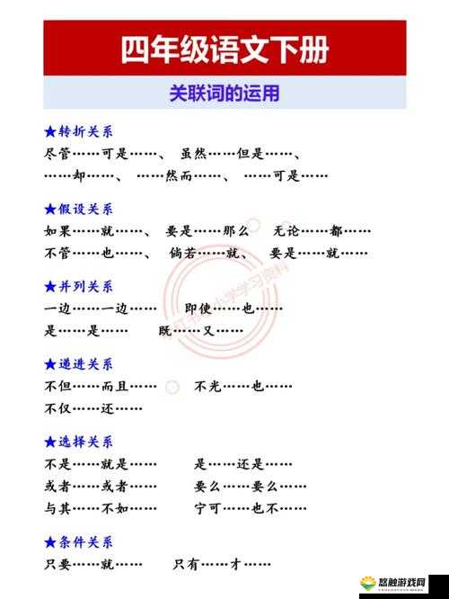 关键词的力量与运用