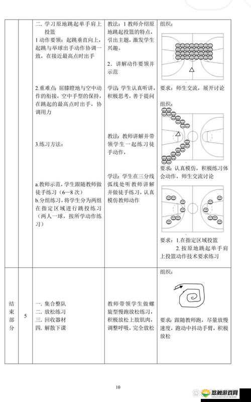 完美投篮2怎么才能进球？游戏小技巧介绍
