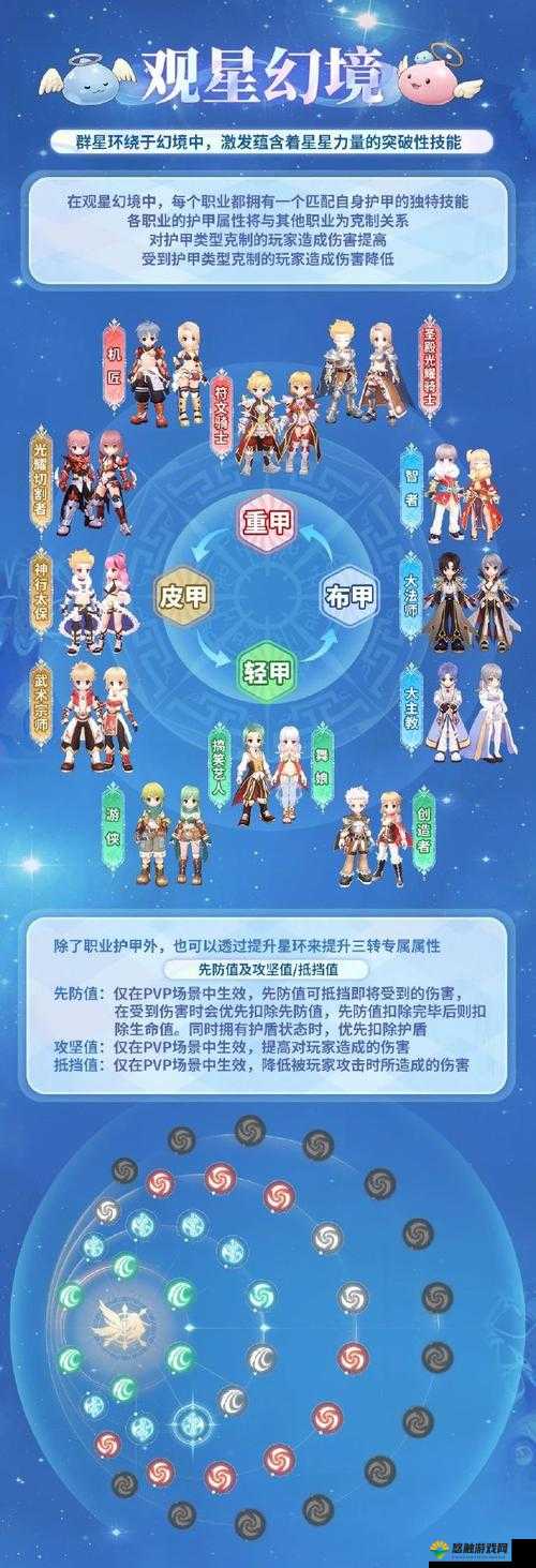 几维仙境游戏特色及入门操作全解析