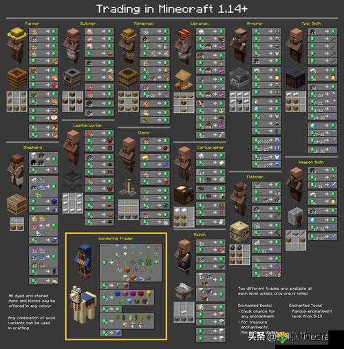 我的世界1.8.6新版本大制作，刷铁厂存档下载全攻略