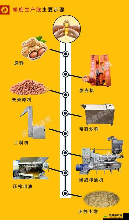 麻豆精产国品一二三产品安装：相关注意事项与操作流程介绍