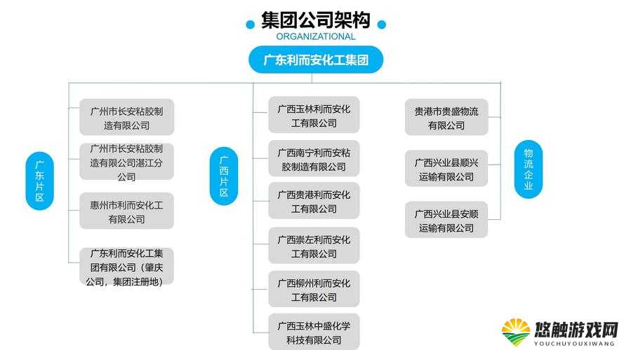精产国品一产区-精产国品二产区-精产国品三产区之详细分析与探讨