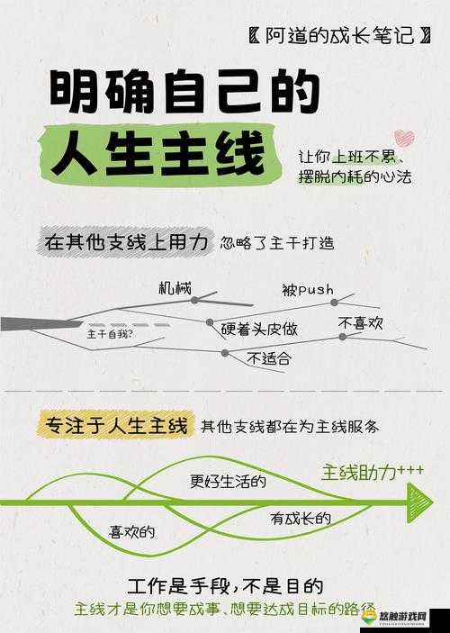 厌倦固定职业？八大职业更换系统教程