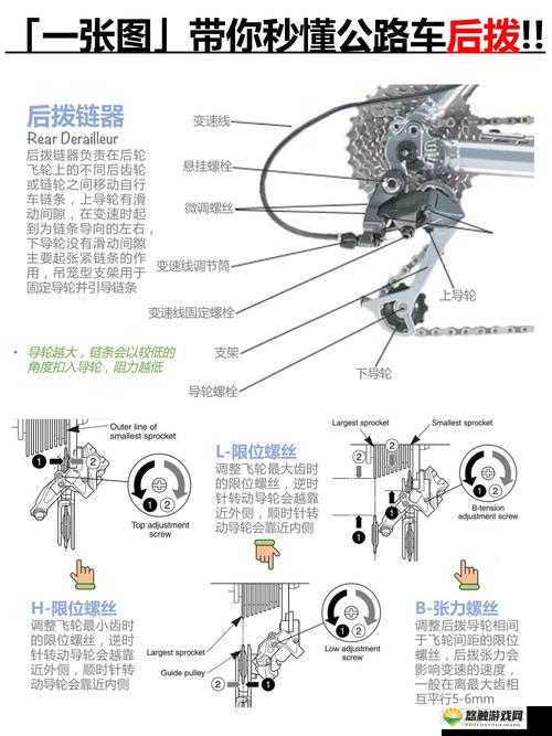 拨叉拨叉轴：探究其在机械传动系统中的关键作用