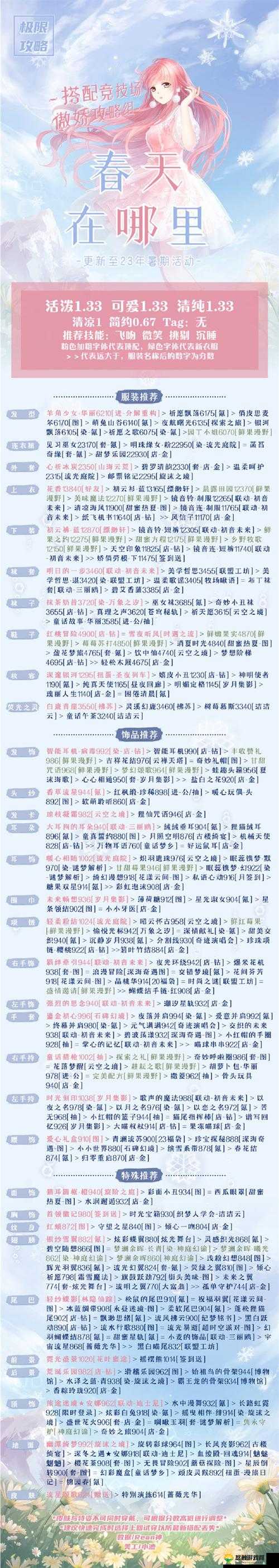 奇迹暖暖春天在哪里5星光币搭配攻略全解析