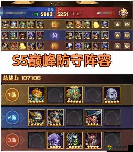 天天传奇竞技场阵容，探寻最强防守阵容