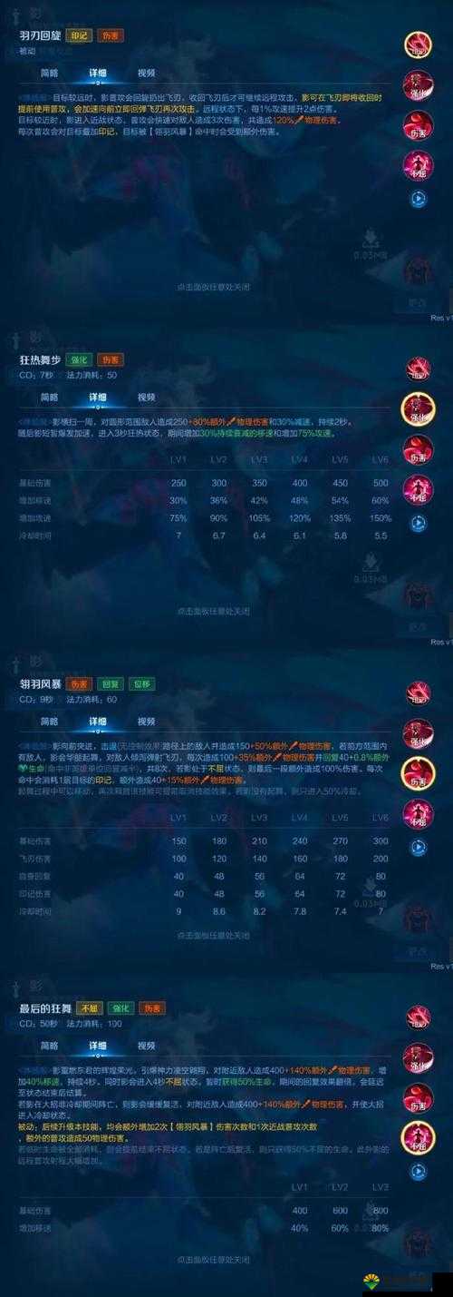 影之刃绝影四大必备常用技能全面解析