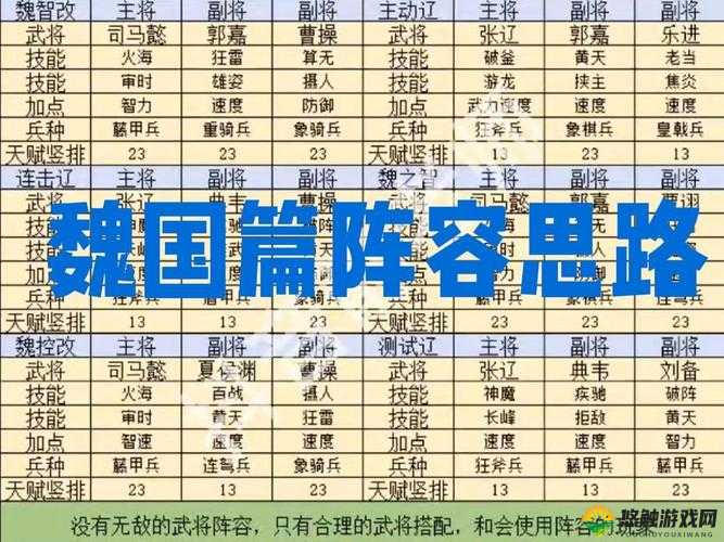 逆转三国能力突破渠道解析攻略，解锁你的三国霸业
