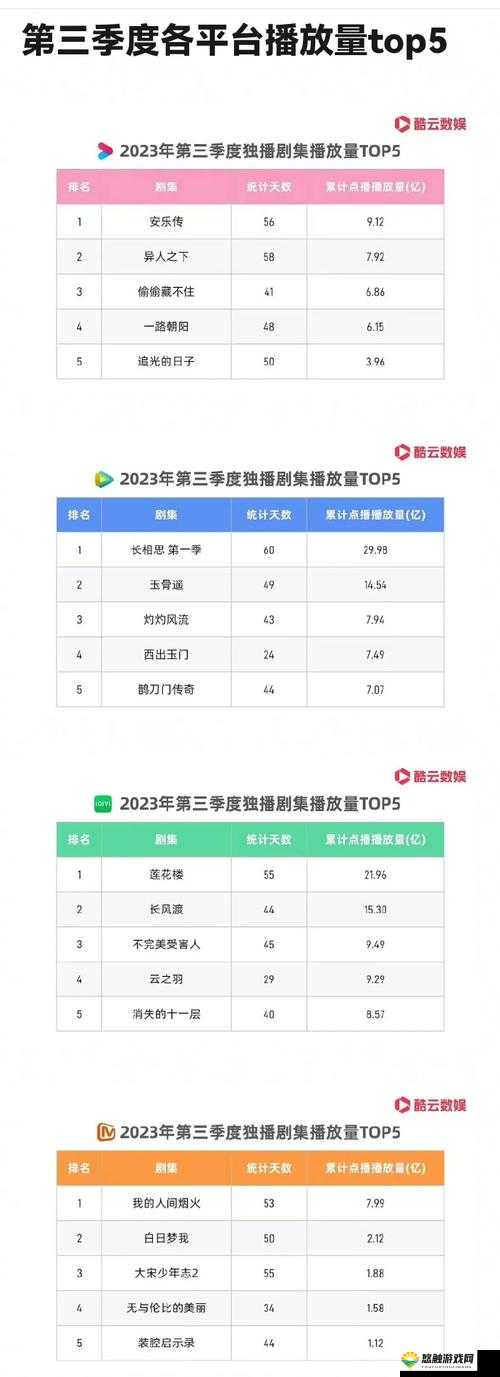 免费在线电视剧观看平台哪家好之详细对比与分析