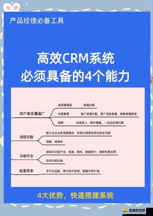 成免费CRM2024 的功能如何：全面解析与深度评估