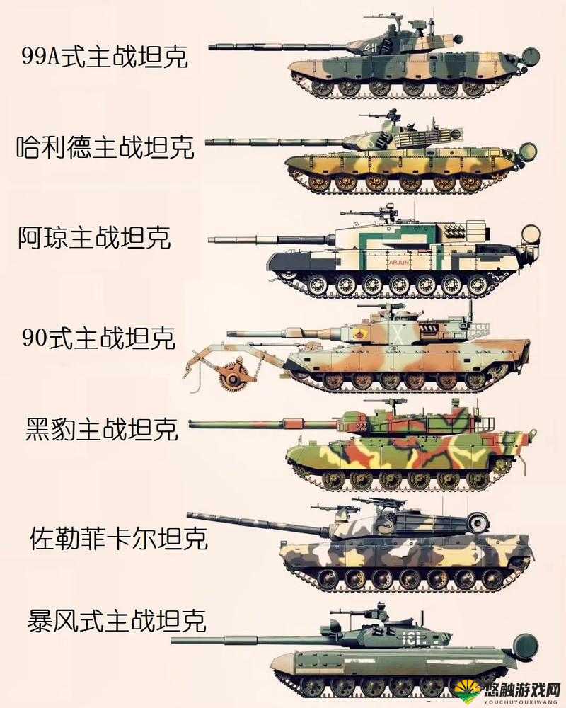 3D坦克争霸最佳战术揭秘，各类坦克打法深度剖析