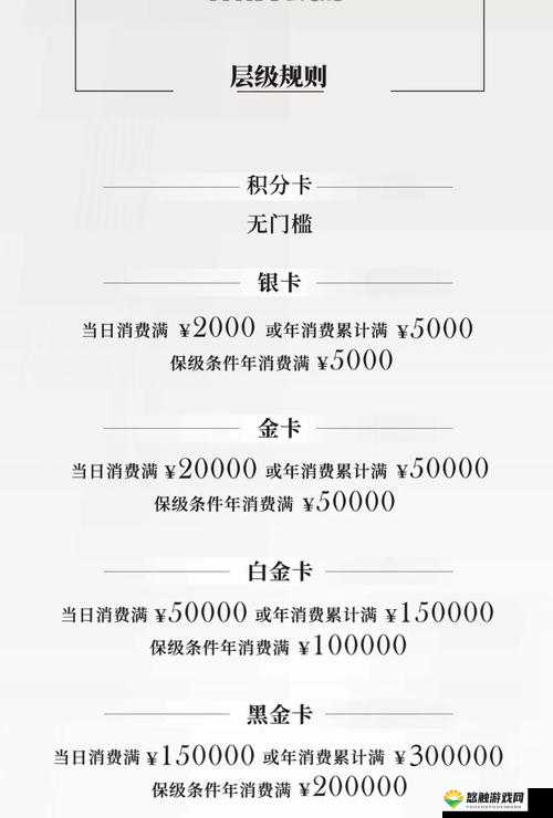 实况俱乐部VIP特权介绍，凸显你的贵族气质在资源管理中的重要性