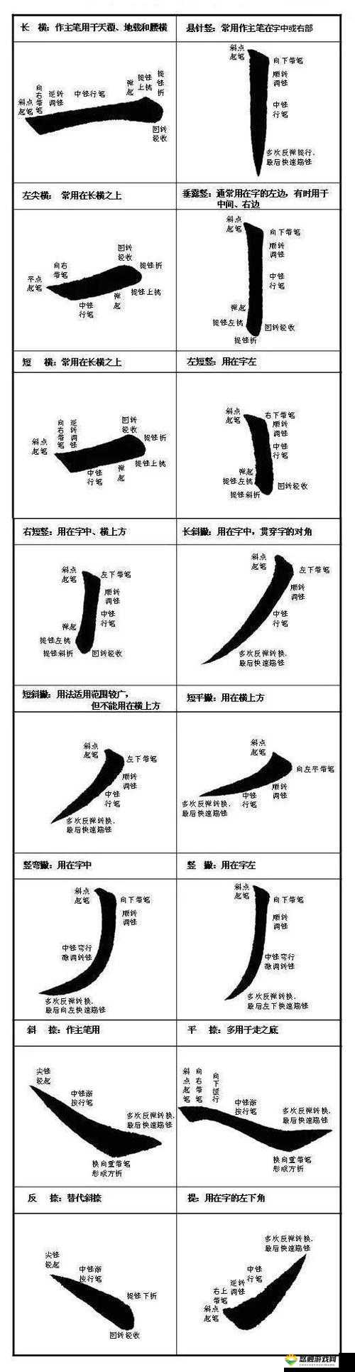 久久精品亚洲 OV 无码毛笔的正确用法及相关介绍