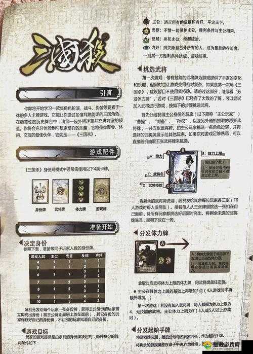 席卷三国最终副本怎么过，最终副本玩法详解