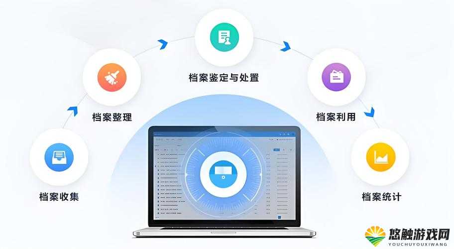 存档的文件在哪下，存档下载地址与介绍在资源管理中的重要性及高效利用策略