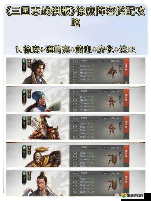 武将介绍，徐庶玩法攻略及玩家个人看法分享