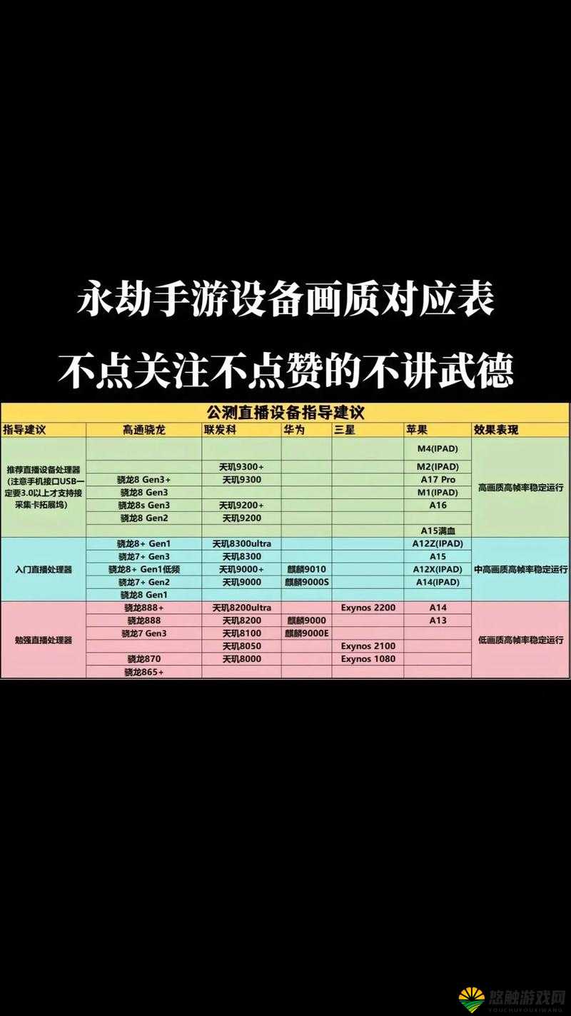 永劫无间手游无尘武器用哪个之最佳选择探讨