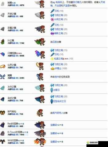 泰拉瑞亚树叶翅膀全解析，性能卓越与获取攻略