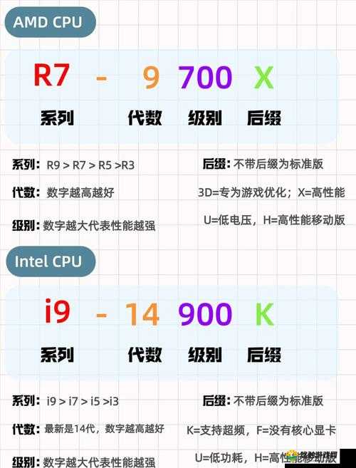 可以挂机的网游电脑推荐：满足高效挂机需求的电脑配置指南