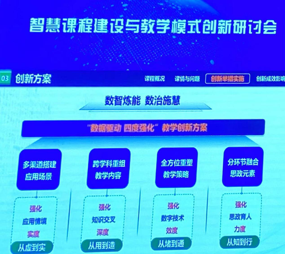引领授课新风尚：创新教学模式开启智慧课堂新征程