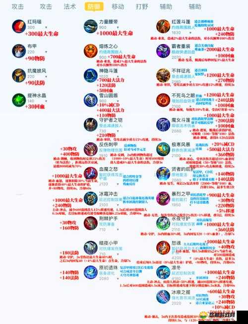 十万个冷笑话手游系统解析，装备系统详解