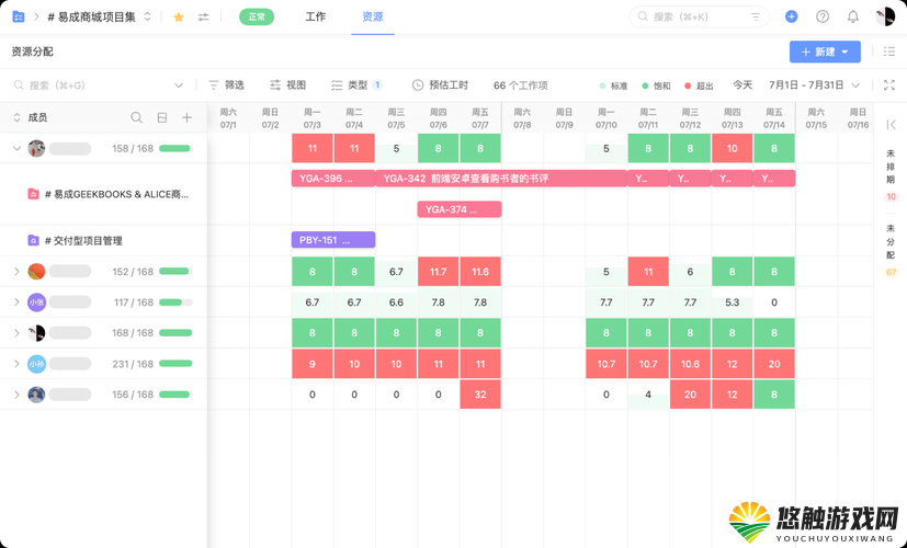 魔力时代新玩法解析，公会BOSS战详细介绍及其在资源管理中的重要性