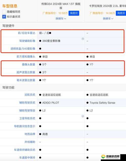 国产 max323 是如何赢得市场欢迎的：高性价比、技术创新与优质服务的完美结合